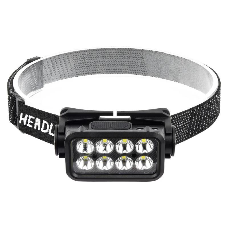 Multifunctional Rechargeable Induction LED Work Light