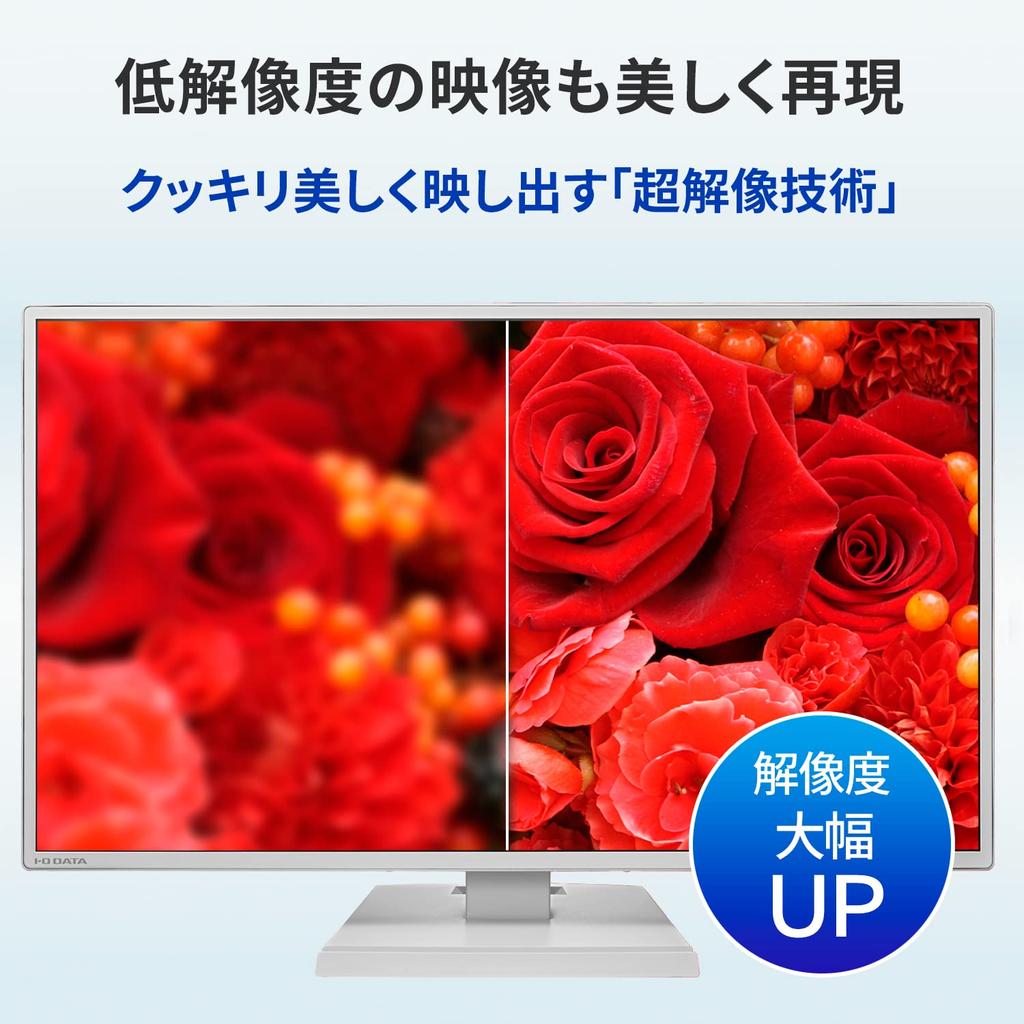 DATA Monitor 27 Inch Full HD ADS Panel White Year I-O (HDMI/Analog RGB/DisplayPort/USB Type-C/VESA Compatible/Speaker Included/5