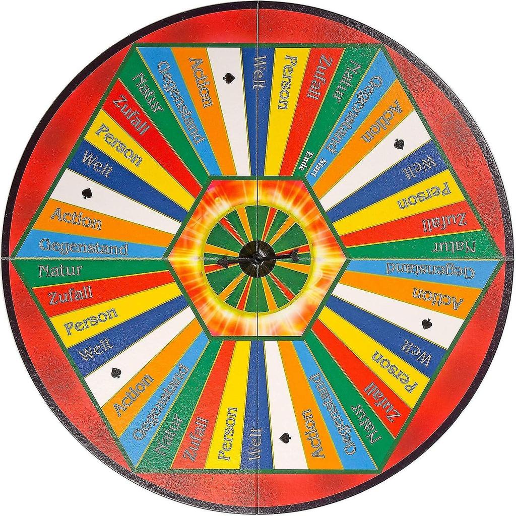 Articulate! Board Game Card Game, Card Game For Adults And Kids, Family Game For Kids And Adults