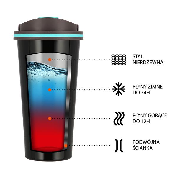 NCB18 BLACK THERMAL MUG NILS CAMP