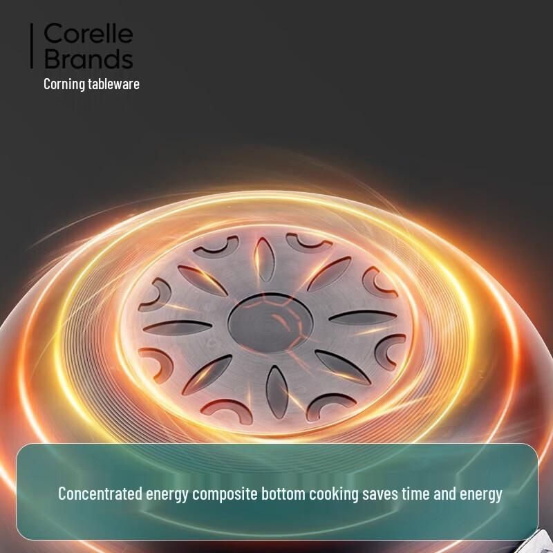 EKCO Kitchen Star 32cm Wok