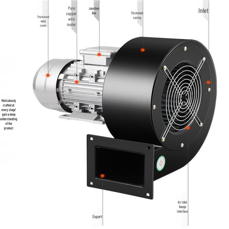 Aokewen DF550w Centrifugal Fan