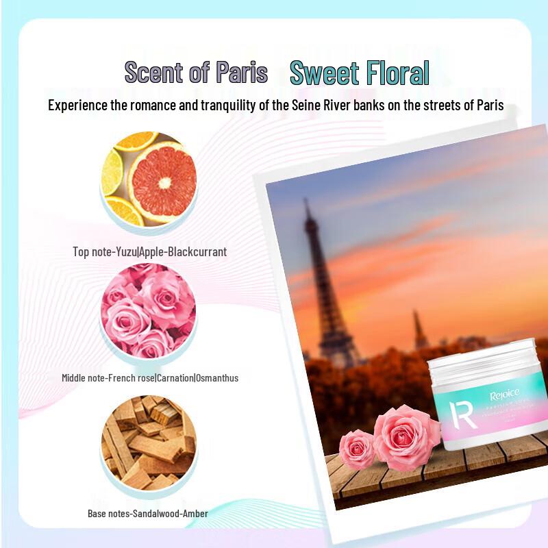 Rejoice Luxury Fragrance Nourishing Hair Mask - Paris Encounter