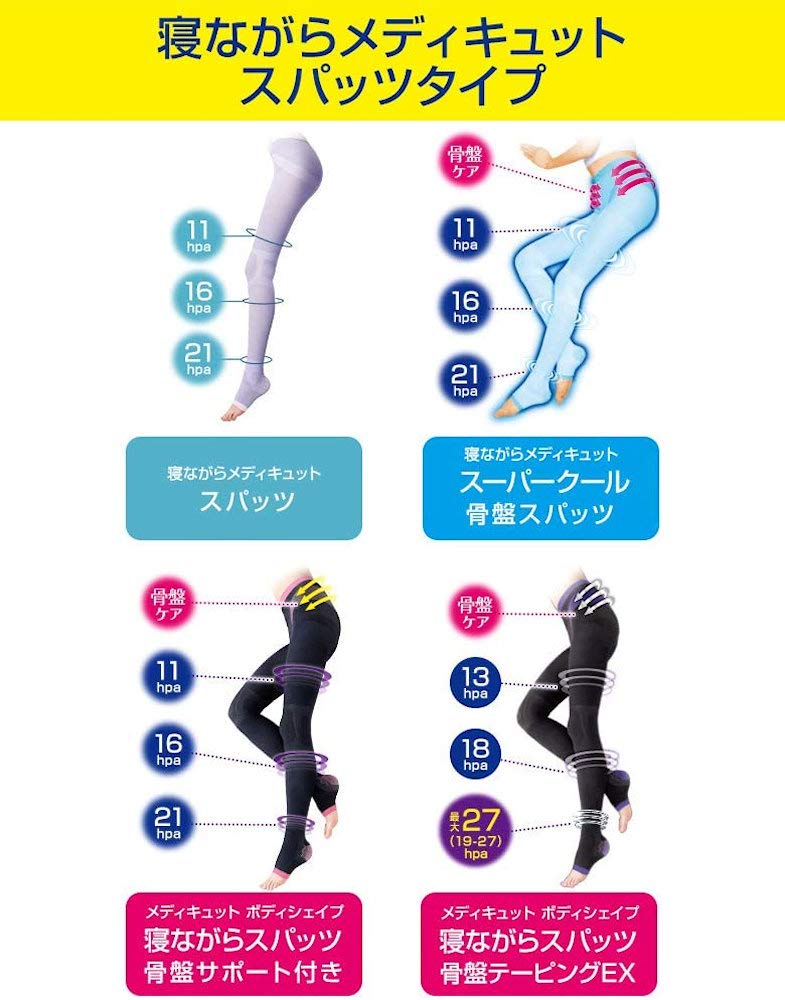 MediQttO Sleeping Spats Pelvic Taping EX L