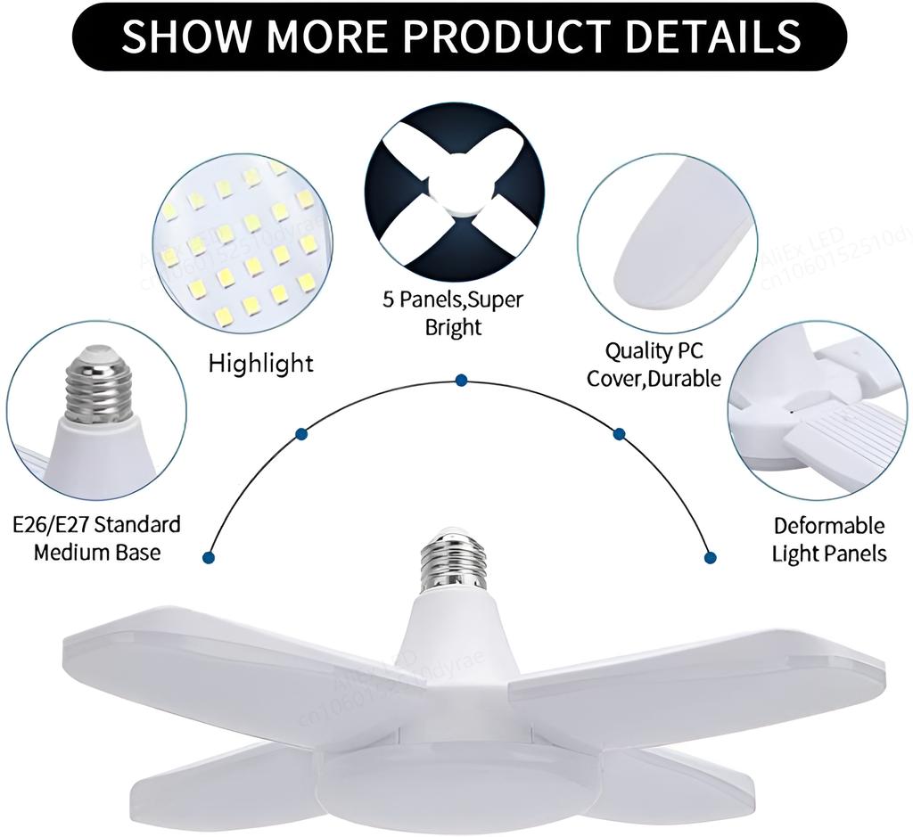 HOMZY E27 LED Bulb Fan Blade Timing Lamp 220V110V 28W 200W Foldable Led Industrial Light Bulb Lamp for Home Ceiling Light Garage Light
