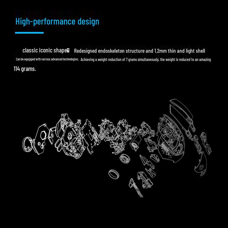 Logitech G502 LIGHTSPEED Wireless Gaming Mouse