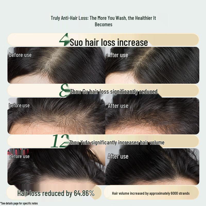 He Xin Anti-Hair Loss & Growth Volumizing Shampoo