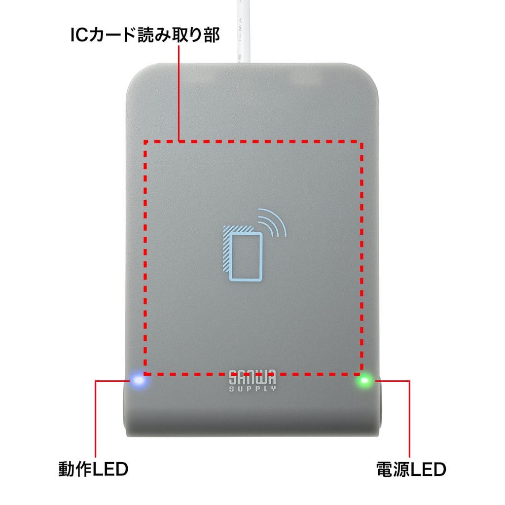 Sanwa Supply IC Card ReaderWriter, Contactless Type [Compatible with Electronic Vehicle Registration CertificatesMy Number CardsIC Driver's