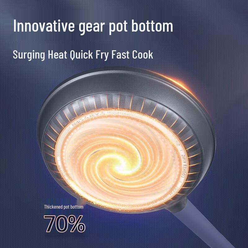 Chui Da Huang Blue Diamond Non-stick Frying Pan