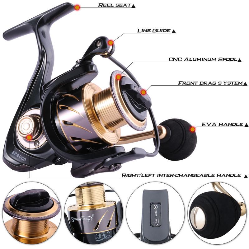 SOUGAYILANG Fishing Rod and Reel Carbon Fiber Baitcasting Rod and 14BB Aluminum Spool Spinning Reel
