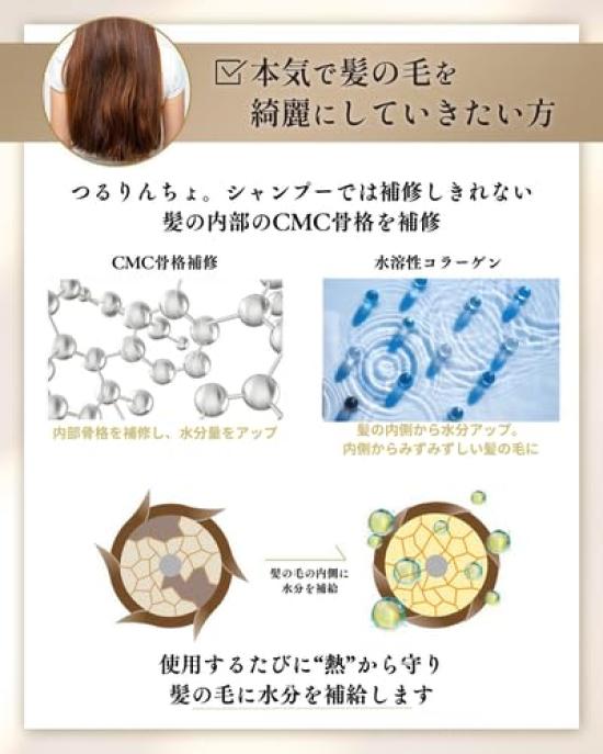 Add Drama To Your Hair Tsururincho Emulsion CMC Milk Iruka No Senaka Treatment 140g Non-Rinse