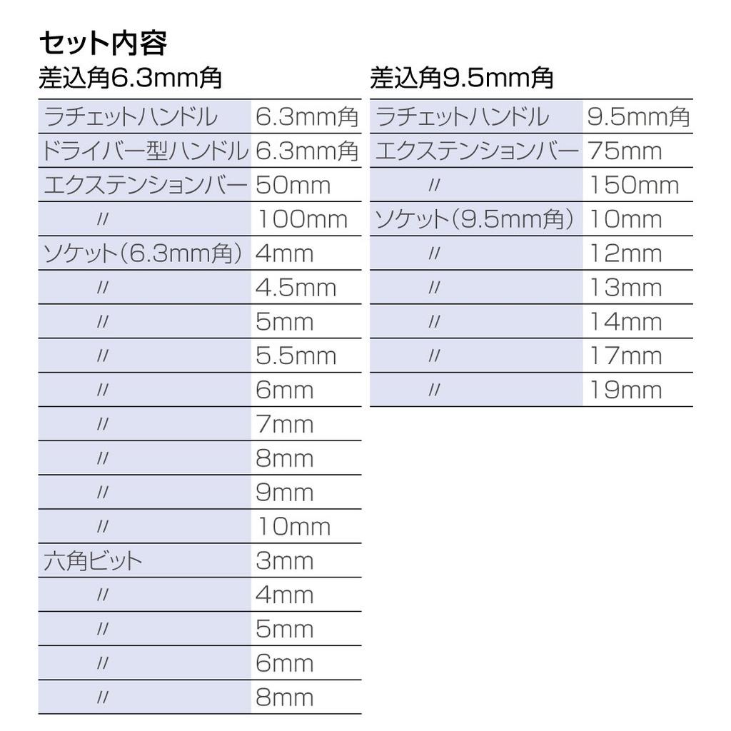 HOZAN Socket Wrench Set, 6.3mm (1/4") and 9.5mm (3/8") Drives, Full Set, Includes Soft Case to Reduce Tool Vibration and Friction, W-512