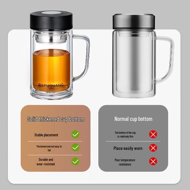 Fuguang 560ml Double-Layer Borosilicate Glass Tea Infuser Mug