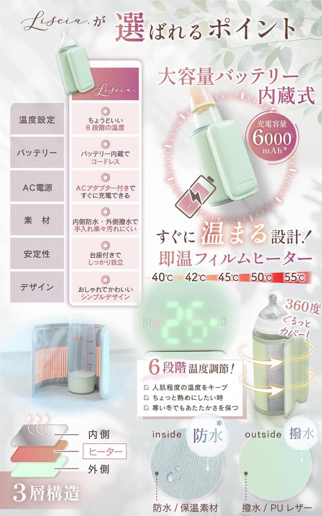 Aquecedor de Leite Liscia, Aquecedor de Mamadeiras [Supervisionado por Nutricionista] Mantém Mamadeiras e Leite Aquecidos, Portátil, Recarregável por USB, Bateria Embutida, 6