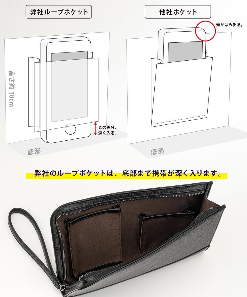 Shrink Leather Clutch Bag Second Ceremonial Genuine [Milagro] (Men's Bag, Bag, Black, Formal, Handbag, Bridal, Occasions, Leather, Black, Men's)
