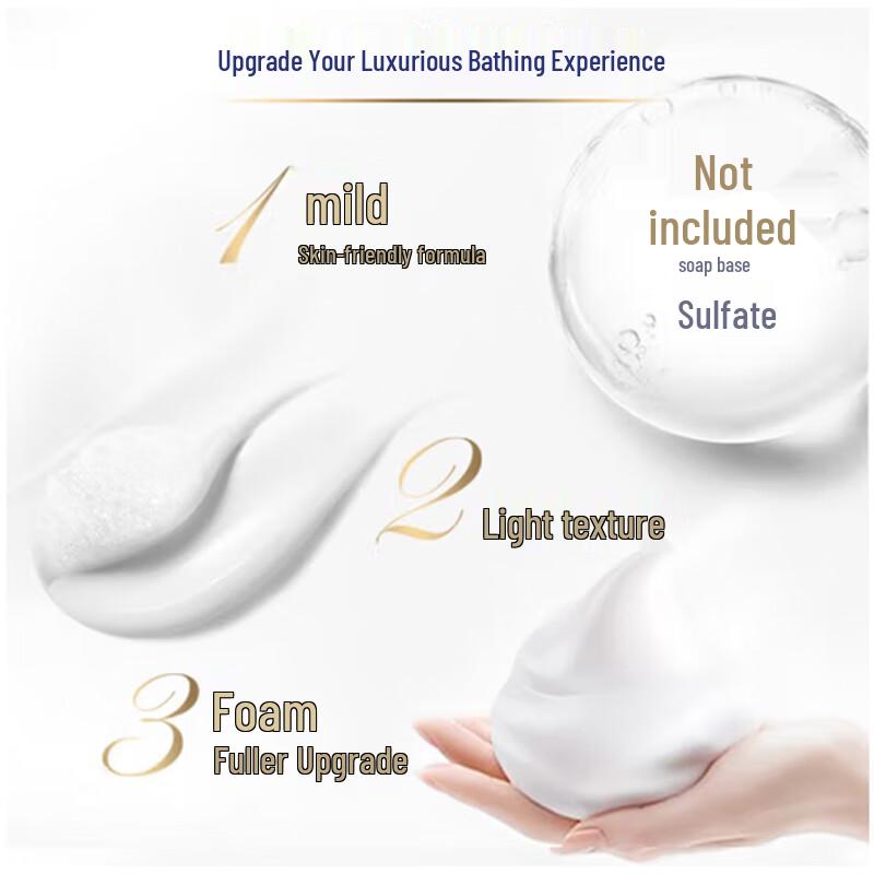 DOVE Deeply Nourishing Bath Milk & Shampoo Set