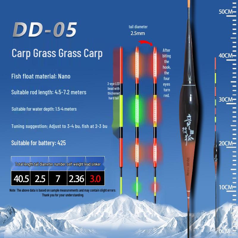 LED Thickened Tail Luminous Float: High-Sensitivity, Color-Changing Bite Indicator for Crucian and Carp Fishing