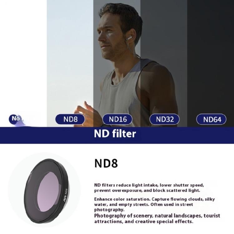 Camera Lens Filter Protective Coating Glass Quick Swaps Mechanism Multiple Scene Use For 360 GO Ultra Camera Filters