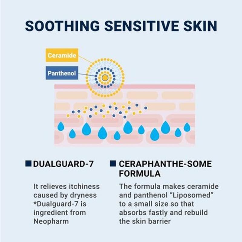 [Derma B] CeraMD Repair Cream Wash 400ml