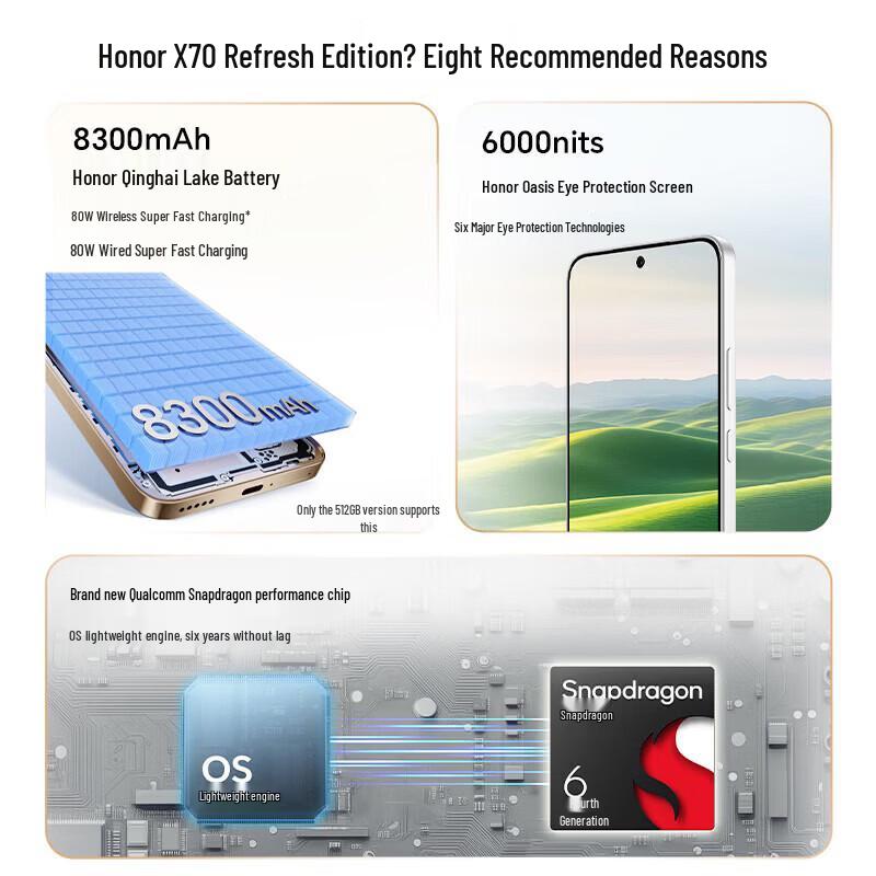 Honor X70 Renewed Edition Smartphone (CN version)
