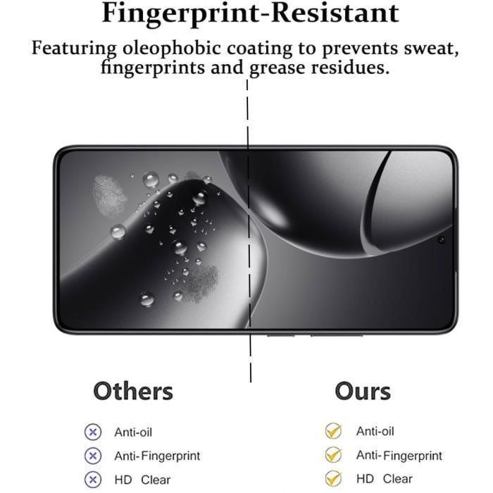 Protection d'écran - Xiaomi - 14T - Verre Trempé - Lot de 3 - Antichoc 9H