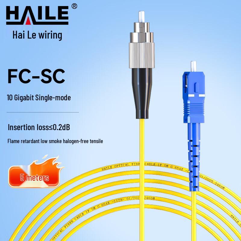 HAILE 654E Ultra-Low Loss Single Mode Fiber Patch Cable