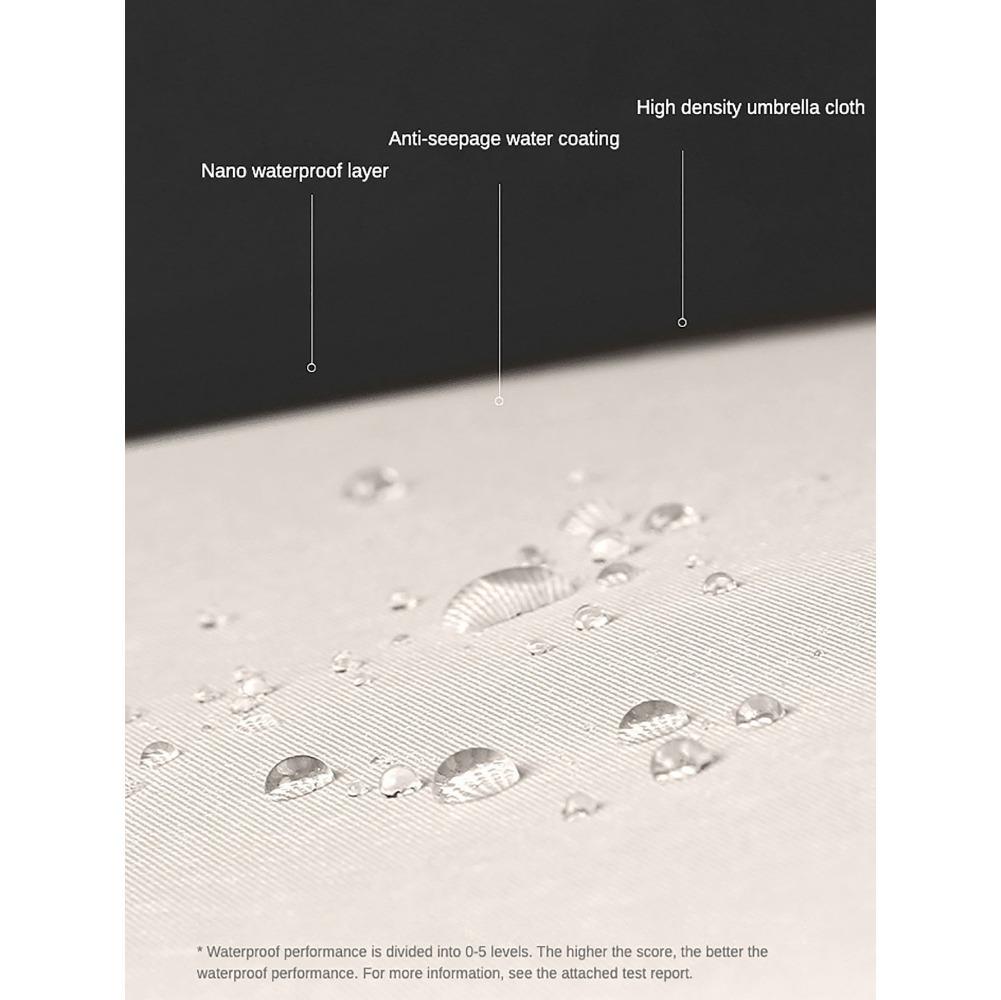 Windproof Double Layer Resistant Umbrella Fully Automatic Rain Men Women 24K Strong Luxury Business Male Large Umbrellas Parasol