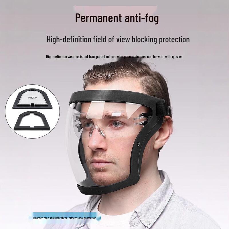 High-Definition Transparent Protective Face Shield