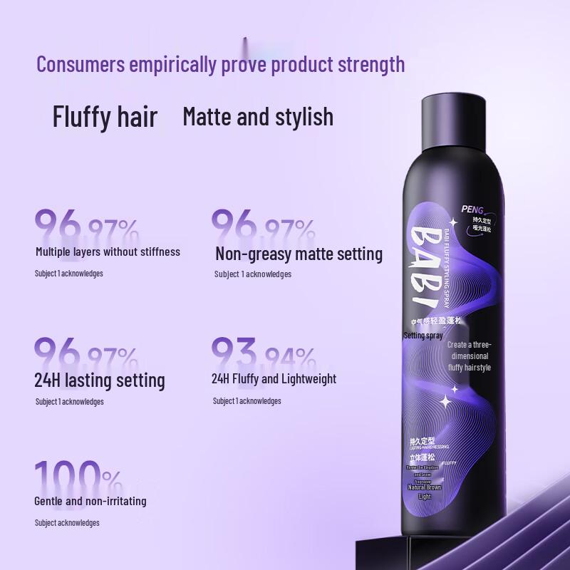 BABI Volumizing Hair Styling Spray