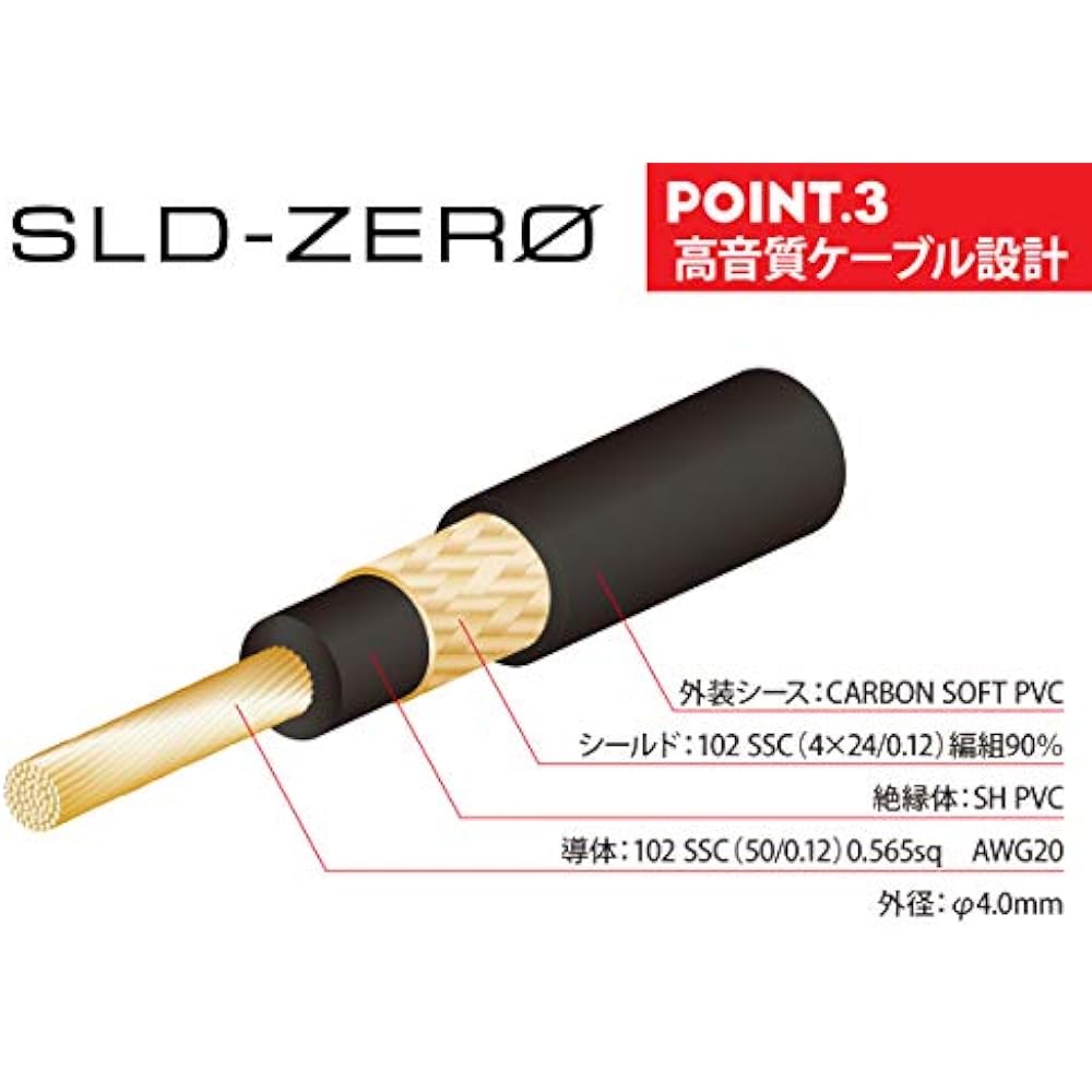 OYAIDE NEO Solderless Cable Kit L12+ (3.0 m cable, 12 L-shaped plugs, 2 wrenches, 1 recycling stick)