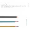 Office Models Pencil Sharpener Fashion Simple Pencil Sharpener Stationery Auto-Feed Pencil Sharpener