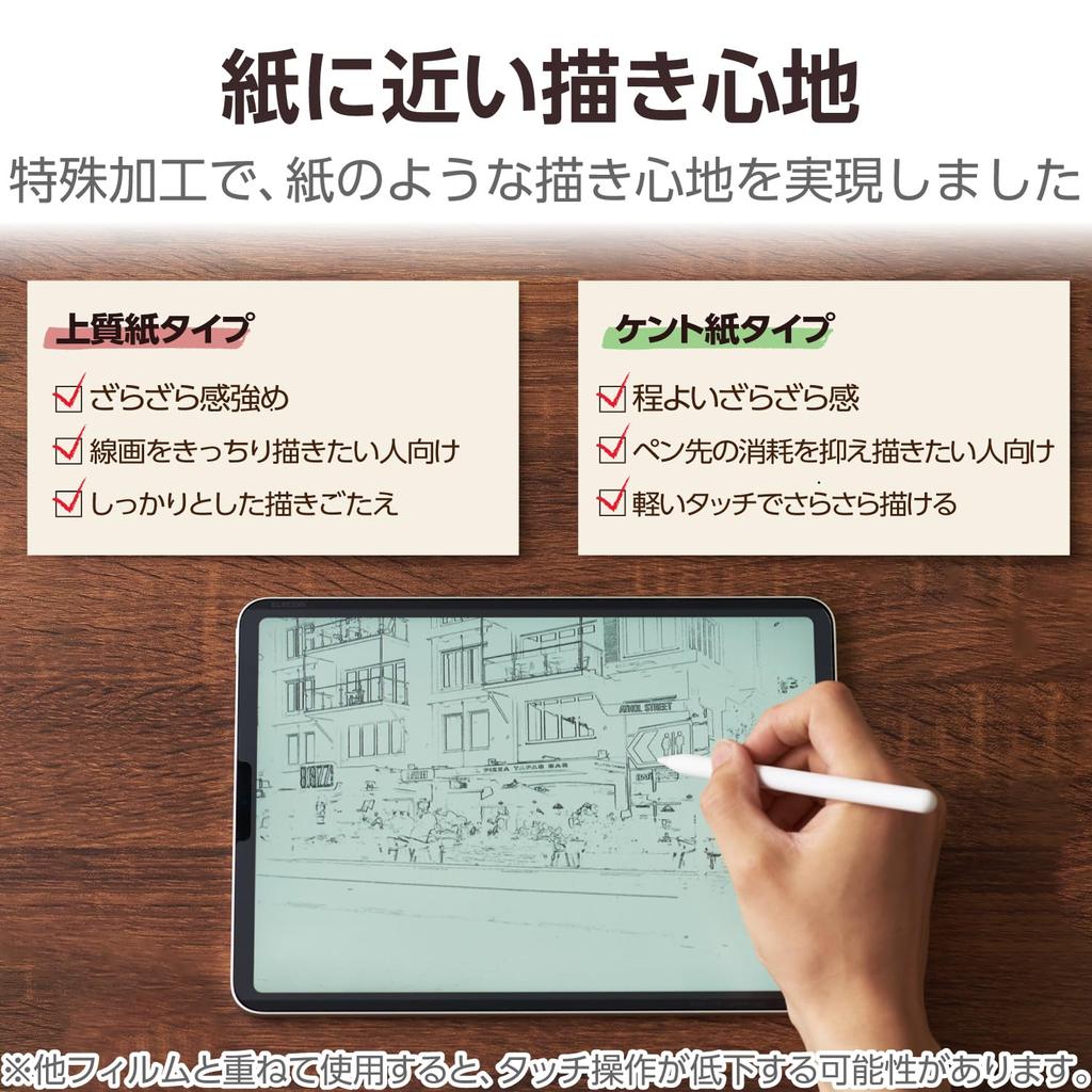 ELECOM iPad mini Pro Mini Screen Paper Airless Fingerprint (A17 2024) (6th Generation) Protector, Texture, Removable, Anti-Reflective, High-Quality