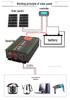 Smart Pure Sine Wave Inverter: 12V/24V/48V/60V to 230V for Car and Home.