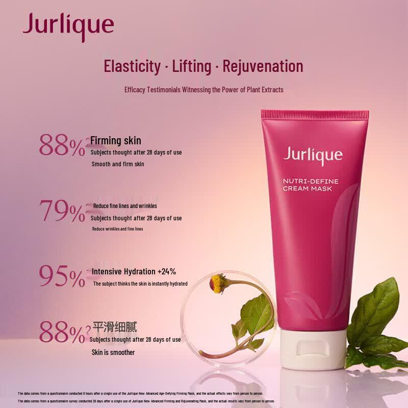 Jurlique Revitalizing Firming Mask