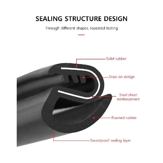 Car Door Seal Strip for Tesla Model Y Juniper Model 3 Highland 2025 Front and Rear Door Waterproof Rubber Noise Reduction Part Heat Shields 2