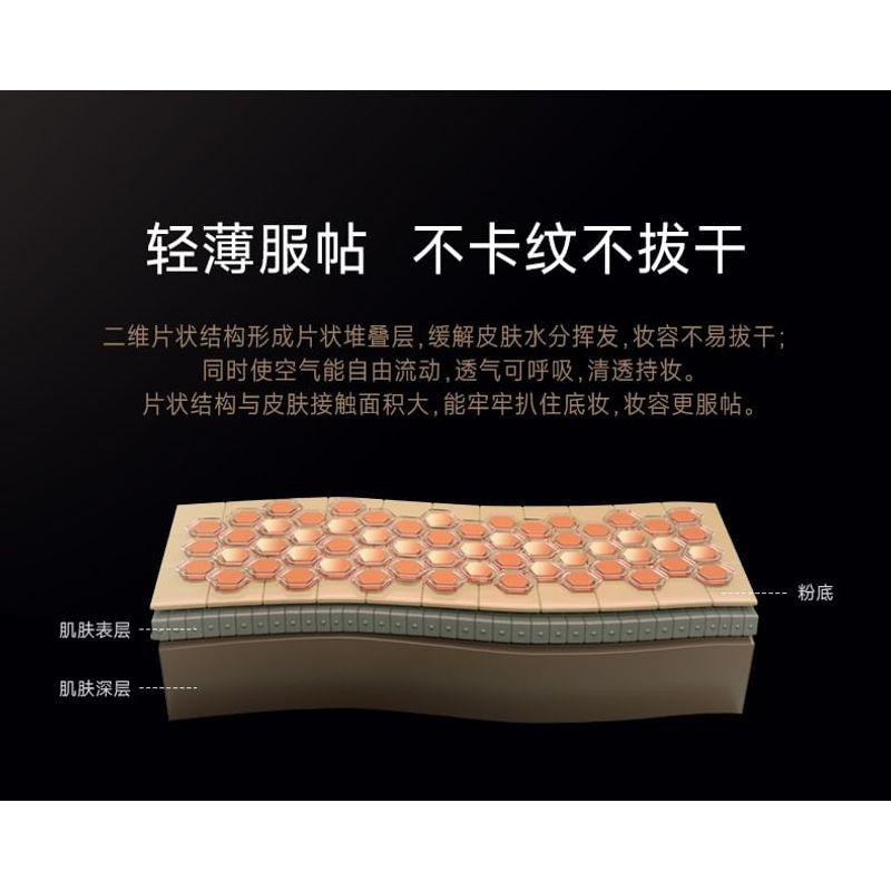 PRAMY - Sunscreen Pressed Powder SPF 40 PA+++ - 2 Shades