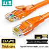 SAMZHE Cablu Ethernet Cat6
