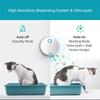 LED Breath Cat Litter Deodorizer Electric Air Purifier Fresh Air Freshener Pet Odor Eliminator  Cat