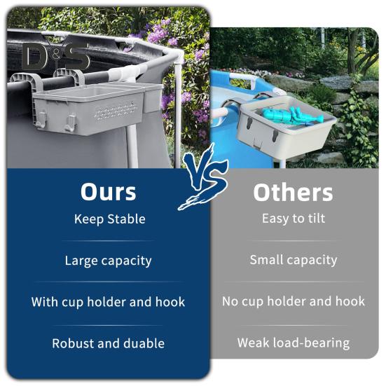 Pool Storage Basket for Above Ground Pools Poolside Storage Organizer with Cup Holder Hook Pool Accessories Holder Fits for Most Frame Pools