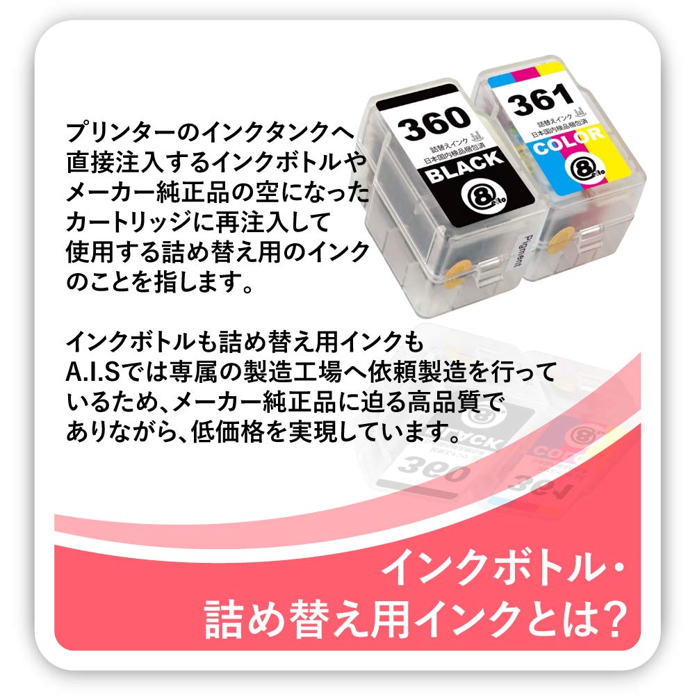 Conjunto de 2 Cartuchos de Tinta XL e XL Refil para Canon e Compatíveis com originais Canon Compatíveis com PIXUS TS5330 e Fabricados por BC-360