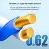 SAMZHE CAT8 40G Double Shielded Engineering Grade Ethernet Cable