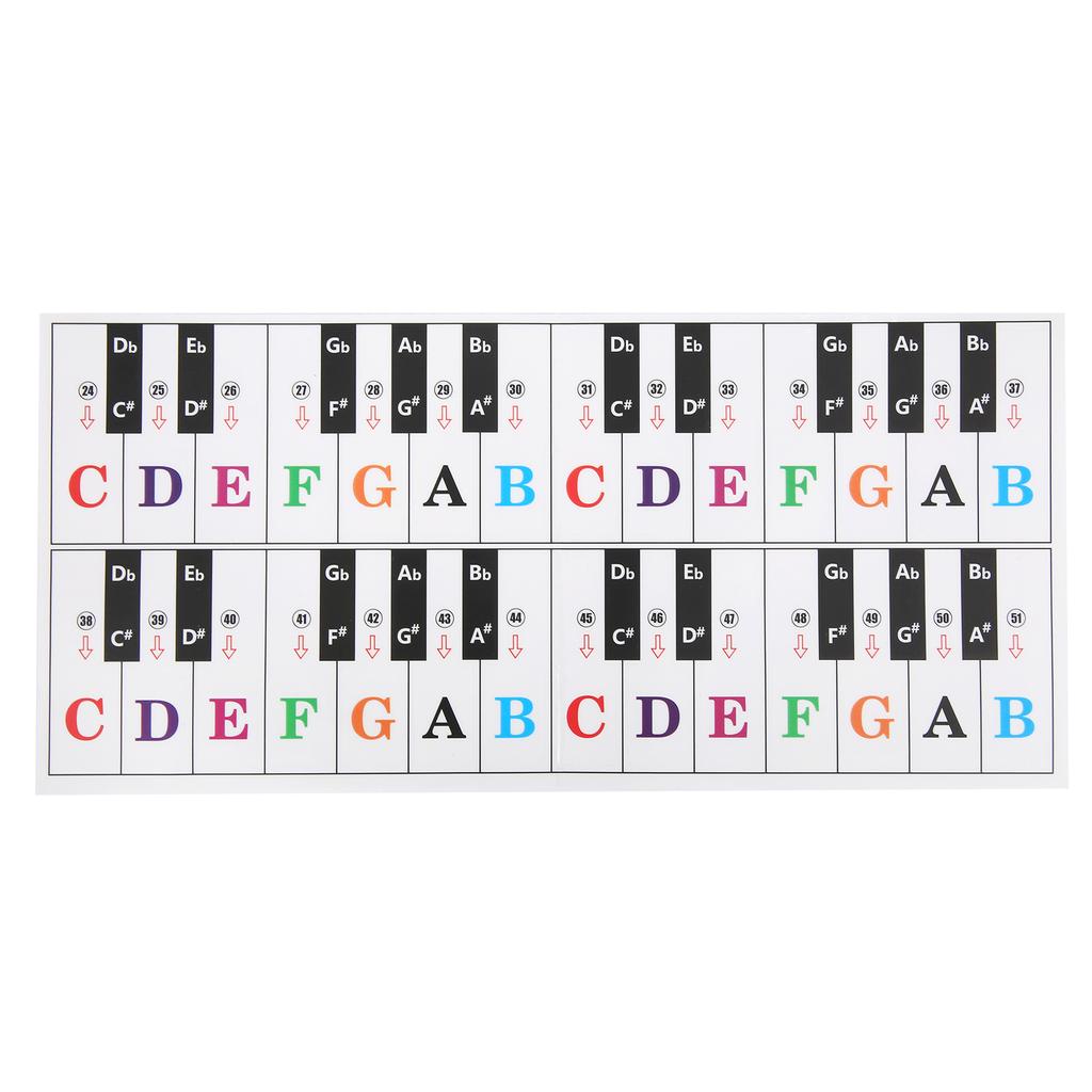Piano Key Sticker Electronic Organ Universal Keyboard Transparent Notation Self Adhesive