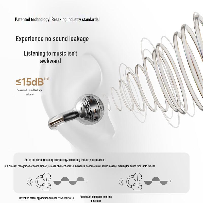 SANAG S6SPro Open-Ear Clip Bluetooth Headset