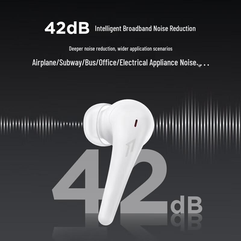 1MORE Aero True Wireless sluchátka s prostorovým zvukem