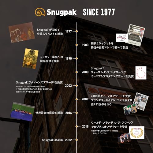 Snugpak Sleeper Expedition II Square Light Zip Sleeping Bag, Desert Tan, Fall/Winter Use [Comfortable Temperature -12°C] (Official Japanese Product)