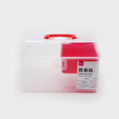 Multipurpose First Aid Kit