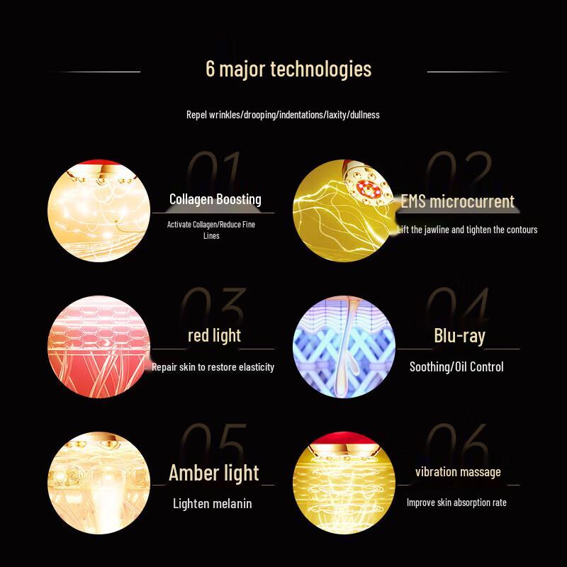 V.ONE ACE-II Pro3.0 Home RF Beauty Device