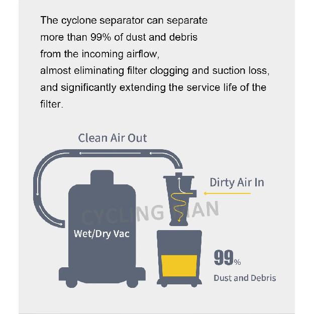 Vacuum Cleaner Turbo Woodworking Filter Cyclone Separator Industrial & Home With Flange Vacuum Filter Cyclone Dust Collector