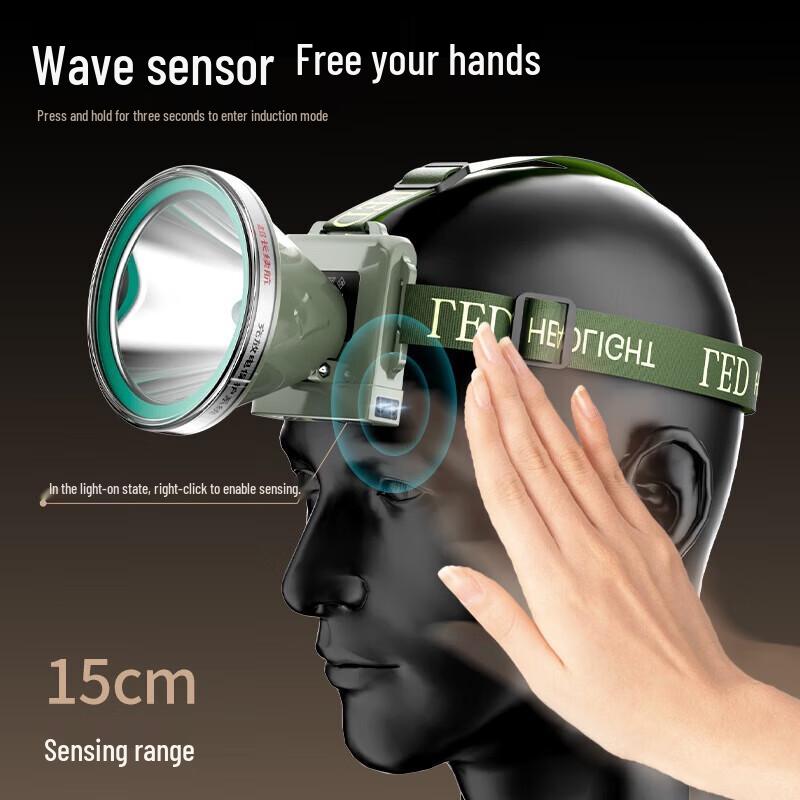 Skyfire High-Power Rechargeable LED Headlamp