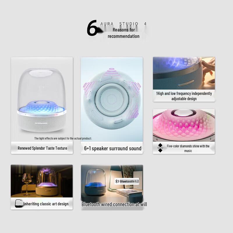 Harman/Kardon Aura Studio 4 Bluetooth Speaker